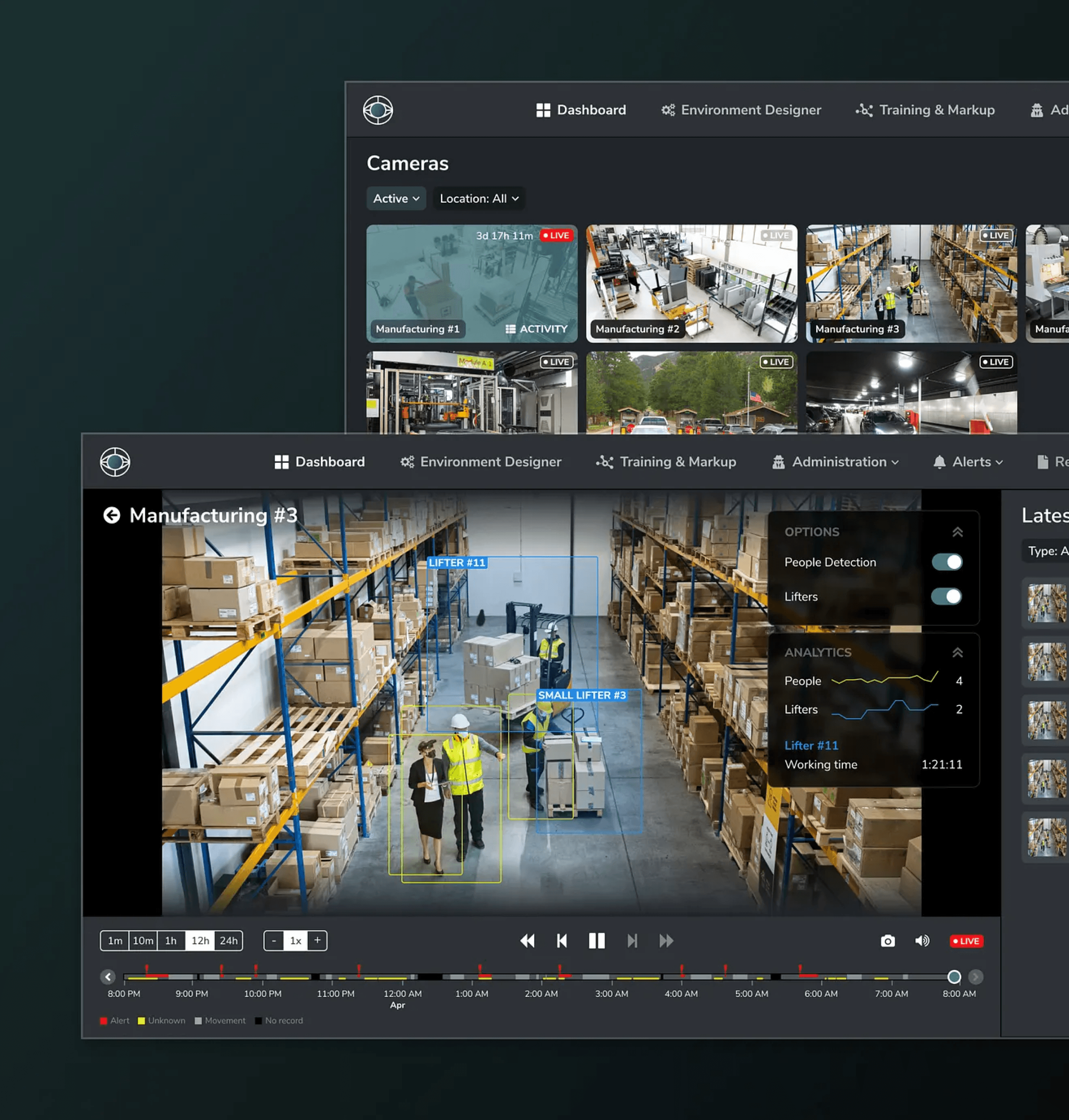 Computer Vision in Monitoring Systems